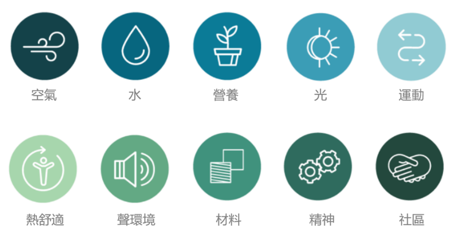 這張圖片的 alt 屬性值為空，它的檔案名稱為 e69caae591bde5908d15.png